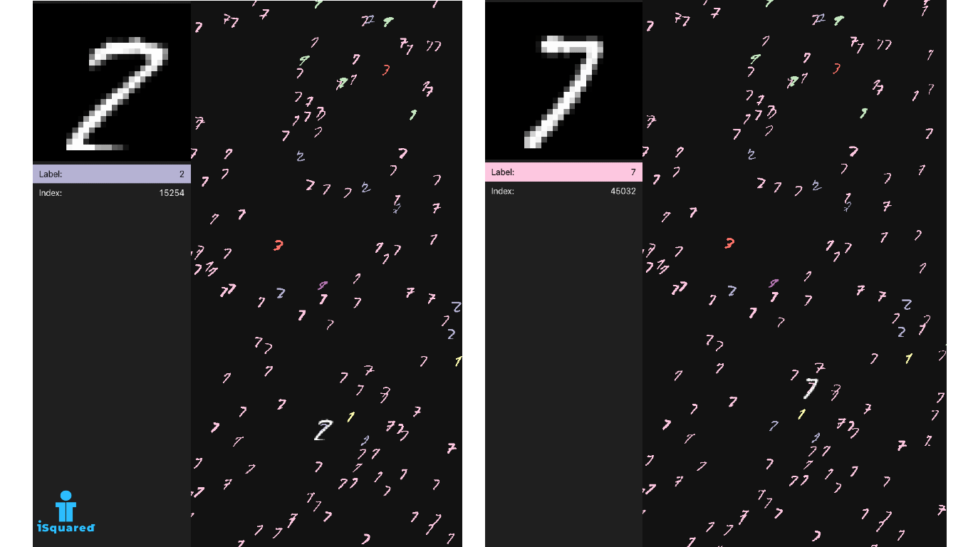 Comparison between the digits 2 and 7