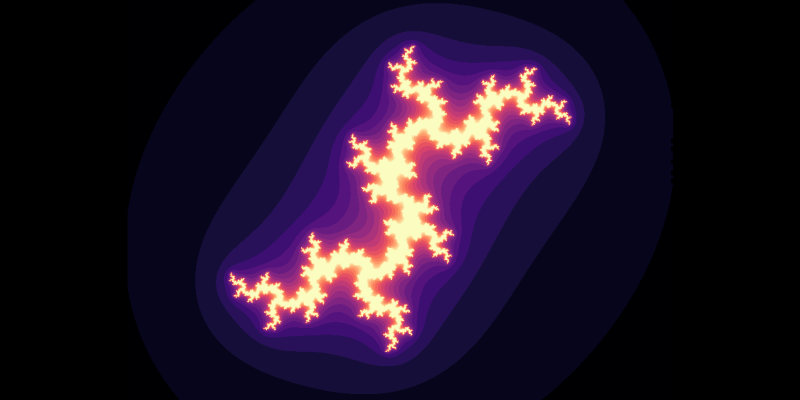 Visualization of a lattice in the complex plane showing the numbers belonging to the Julia Set