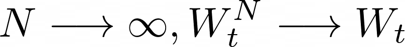 math equation for the Donsker's theorem