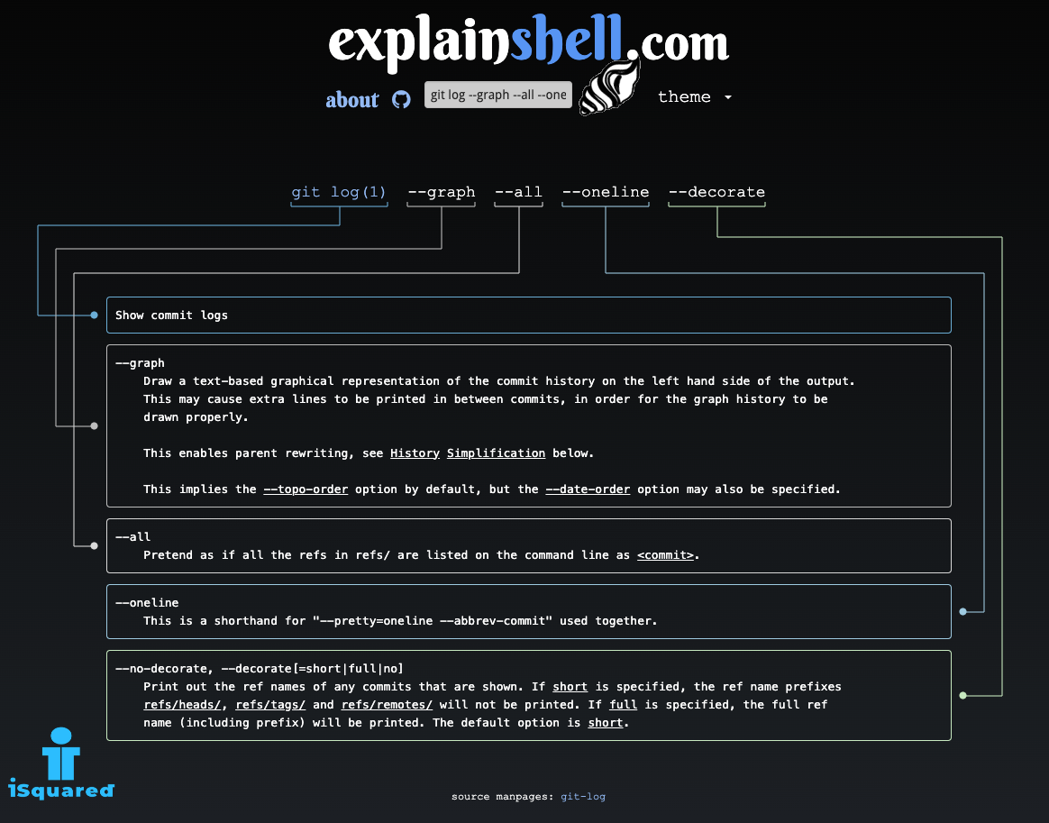 Using the explainshell web app