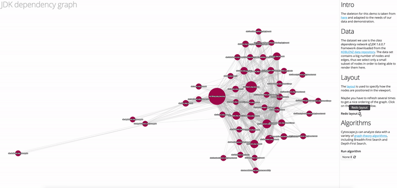 Demo of the Graph Visualization
