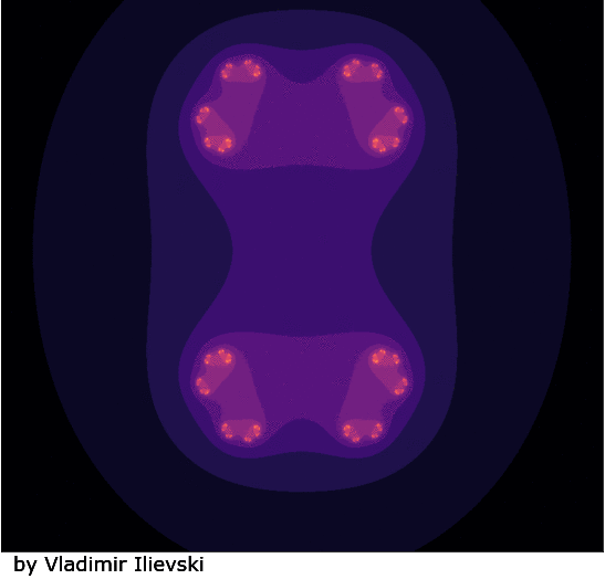 Animation of the Julia Set as the number c changes