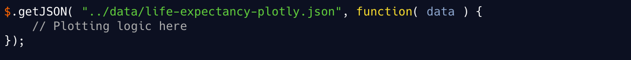 Plotly JS function signature