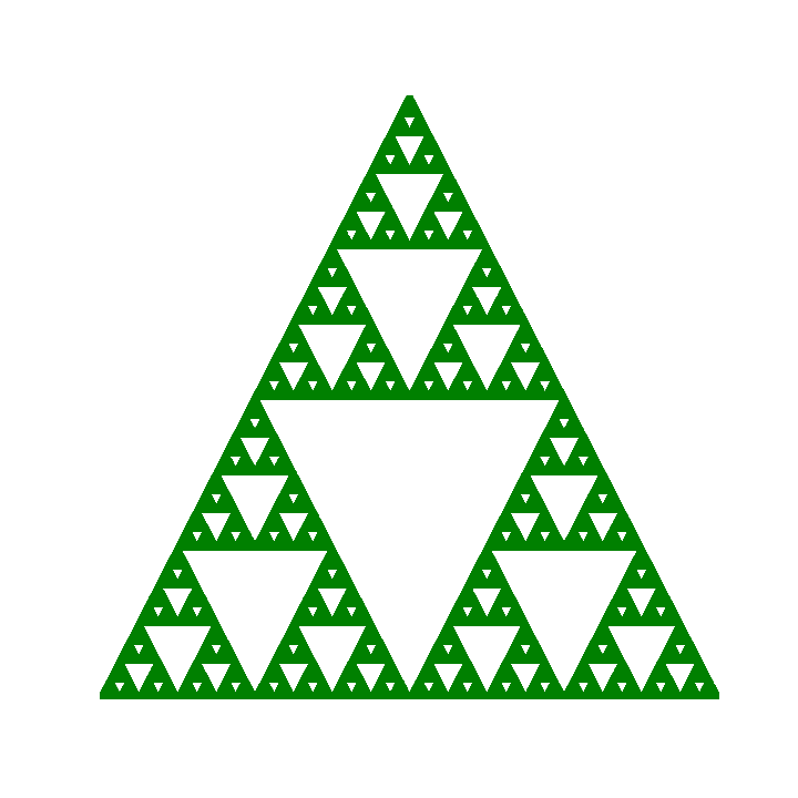 Animated Visualization of the Sierpinski_triangle